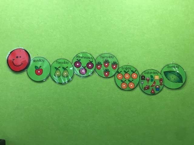 The Hungry Caterpillar