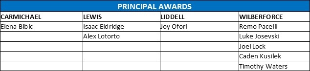 Principal's Awards