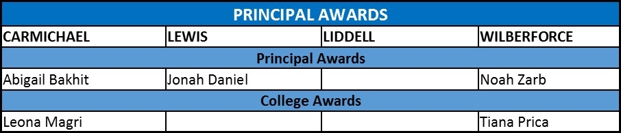 Principals Awards