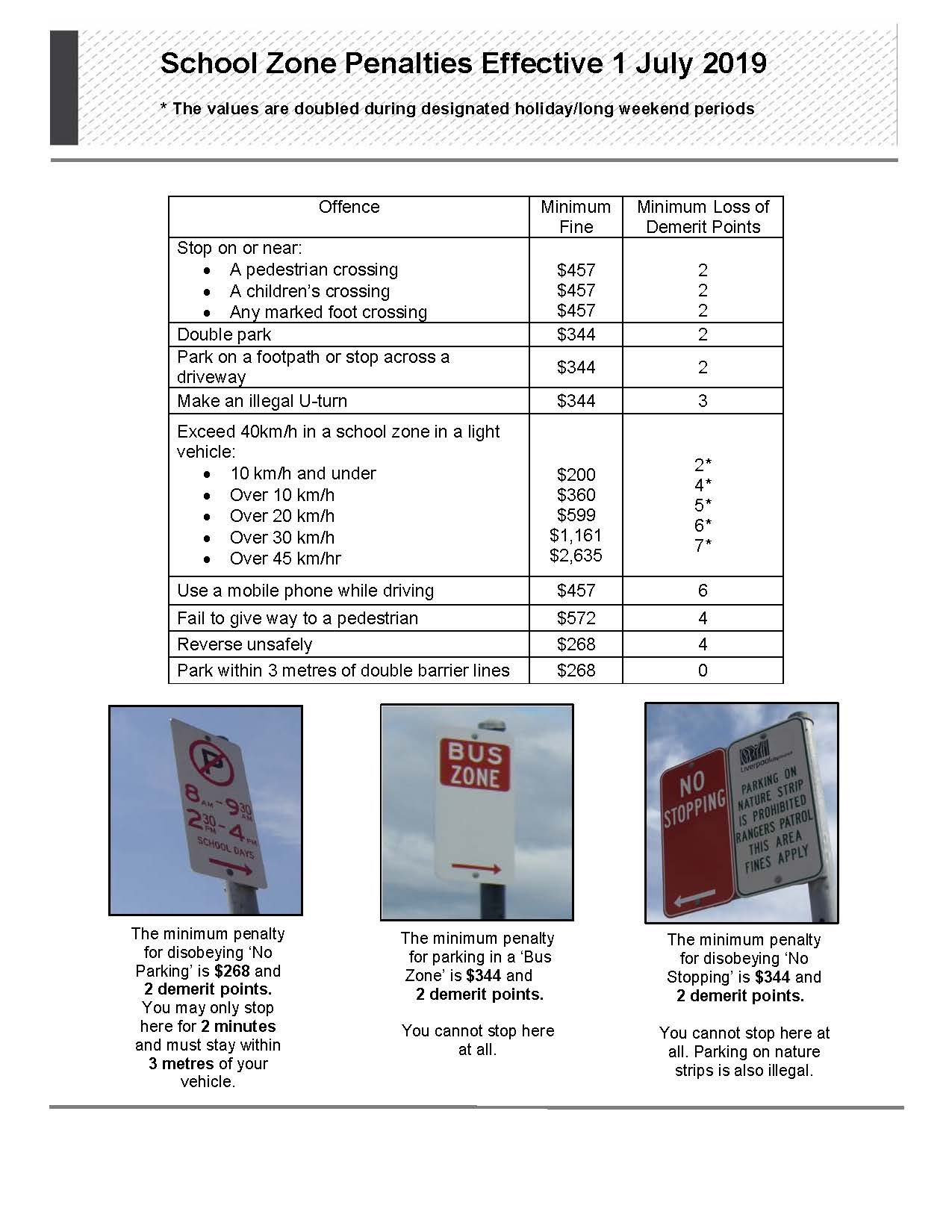 School Zone Penalties