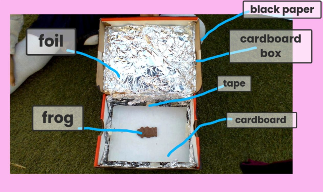 Solar Ovens