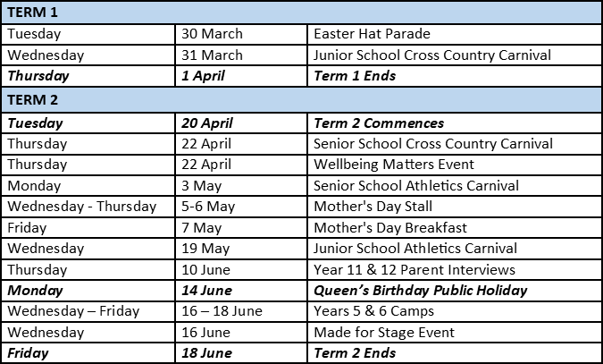 Term Dates