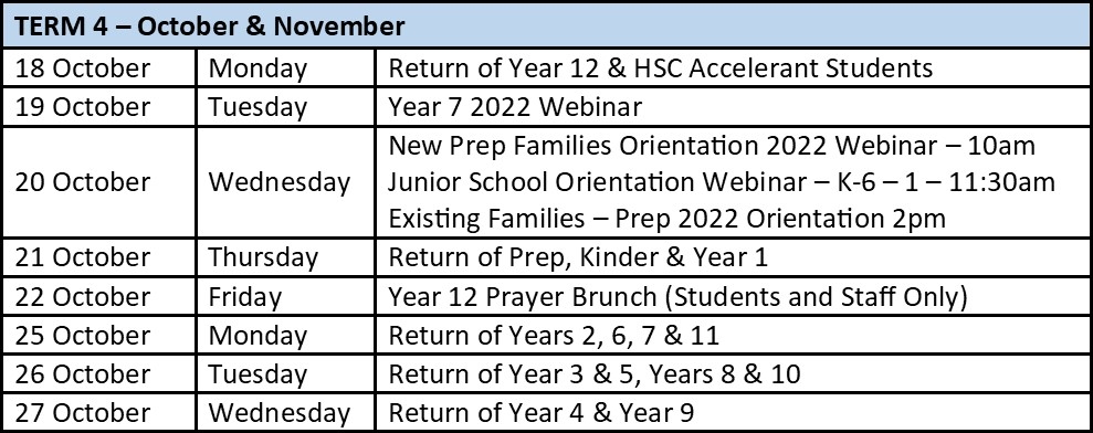 Term Dates 