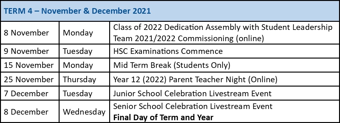 Term Dates